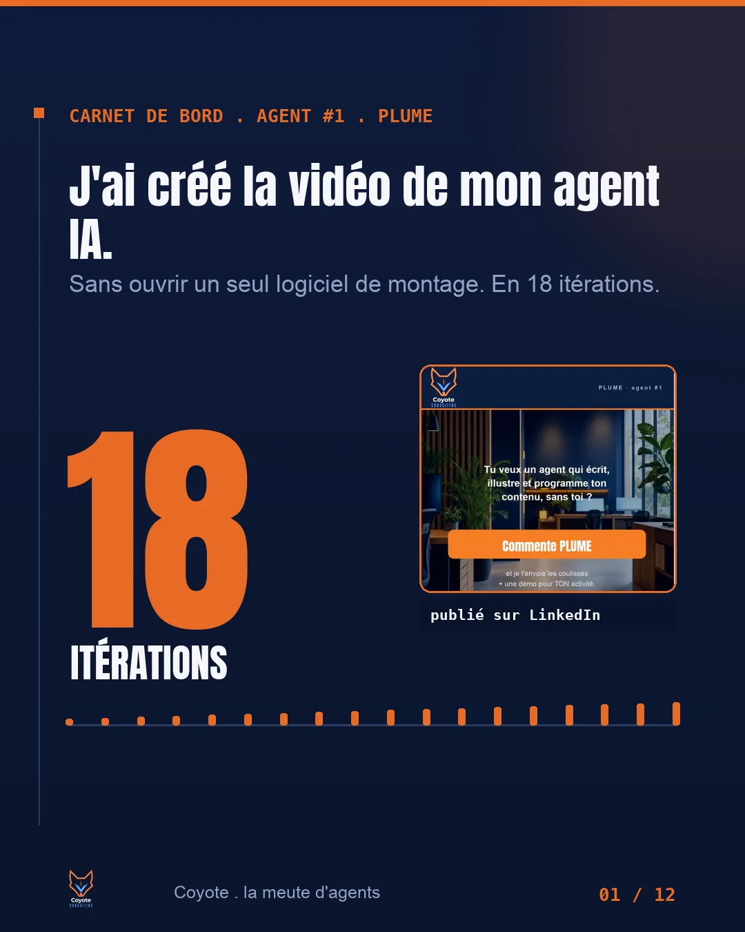 Slide 1: building the AI agent video in 18 iterations