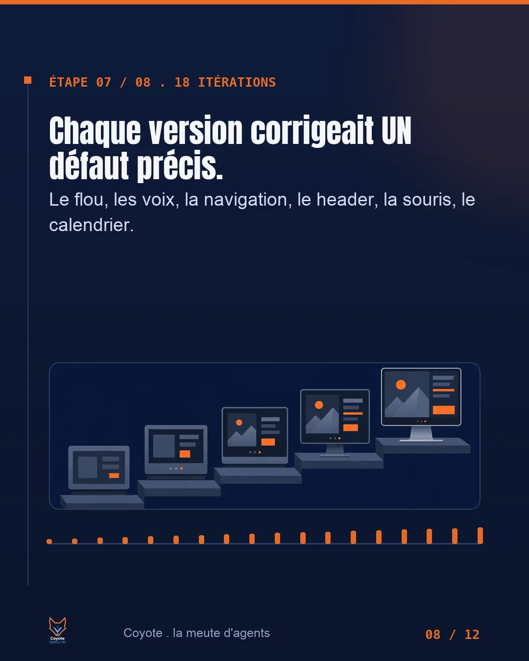 Slide 8 of the Plume agent field notes